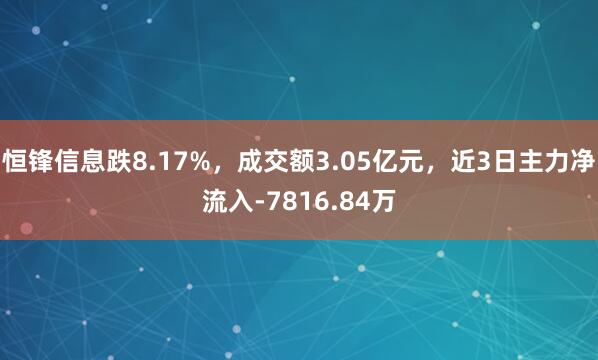 恒锋信息跌8.17%，成交额3.05亿元，近3日主力净流入-7816.84万